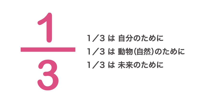 1／3